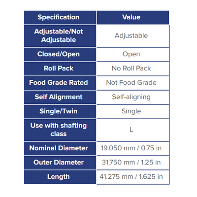 SSU12OPN THOMSON BALL BUSHING SSU SERIES 3/4" OPEN LINEAR BEARING SELF ALIGNING ADJUSTABLE 1130 LBF